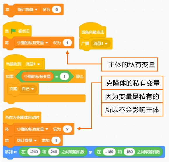 scratch_public_private_p5