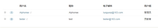 typecho审核用户的文章