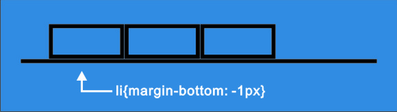use_ul_create_a_pagenation_p2