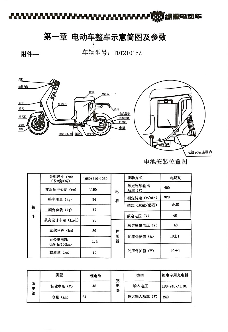 lvyuan_inno5_electrical_diagrams_p2