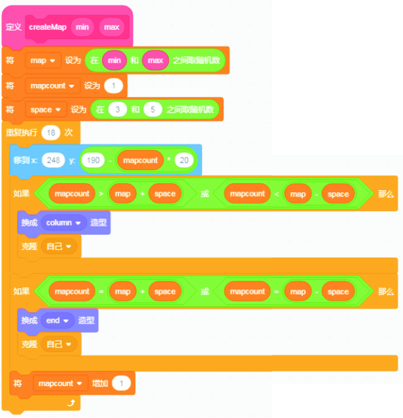 scratch_flabby_bird_map_p4