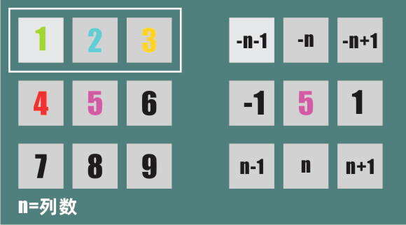 scratch_mineswiper_game_1_p3