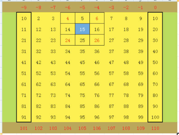 scratch_mineswiper_game_1_p5