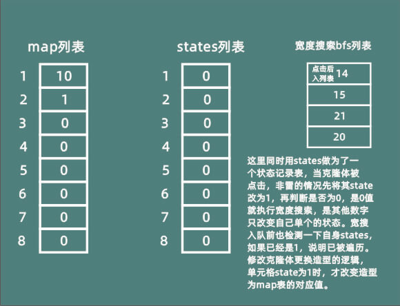 scratch_mineswiper_game_3_p3
