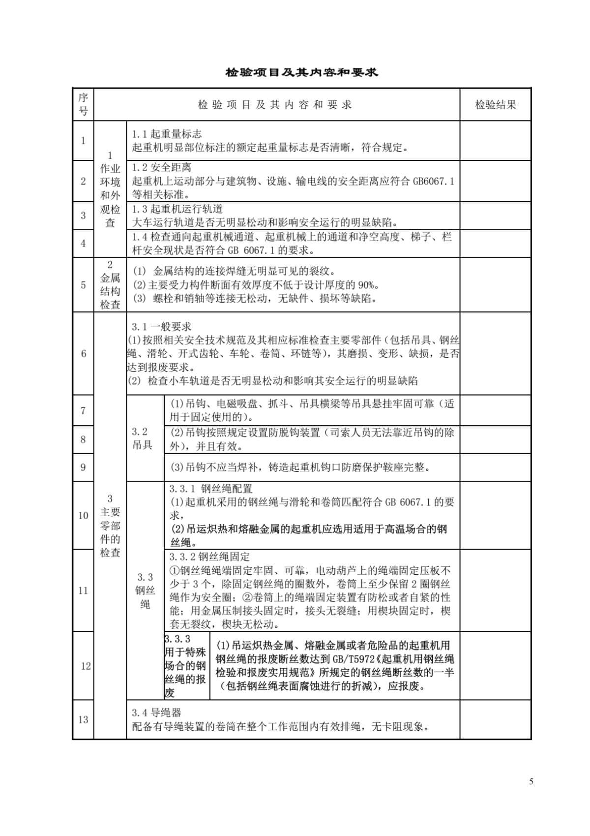 电动单梁起重机首检自检报告(宁波)