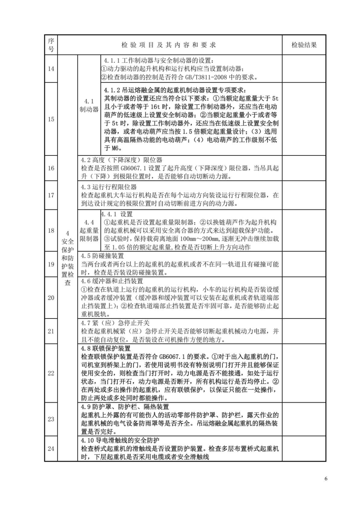 电动单梁起重机首检自检报告(宁波)