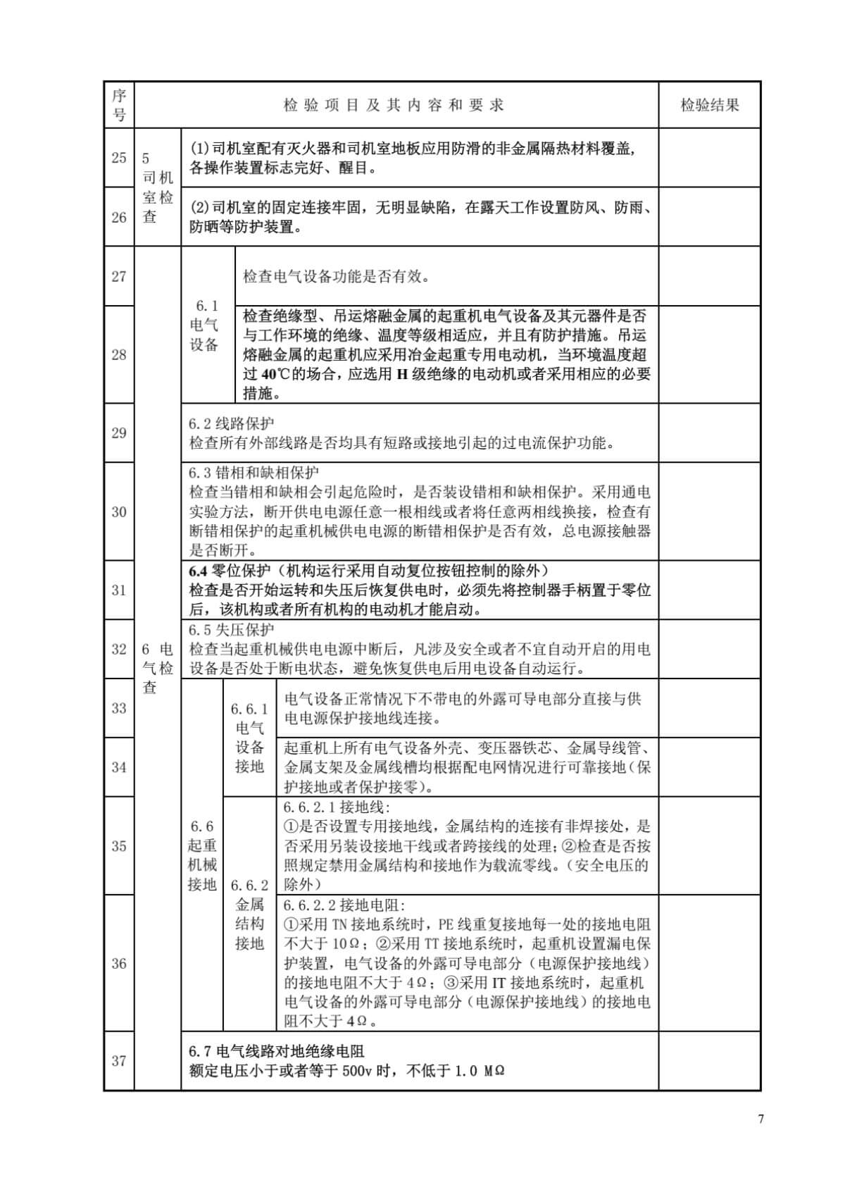 电动单梁起重机首检自检报告(宁波)