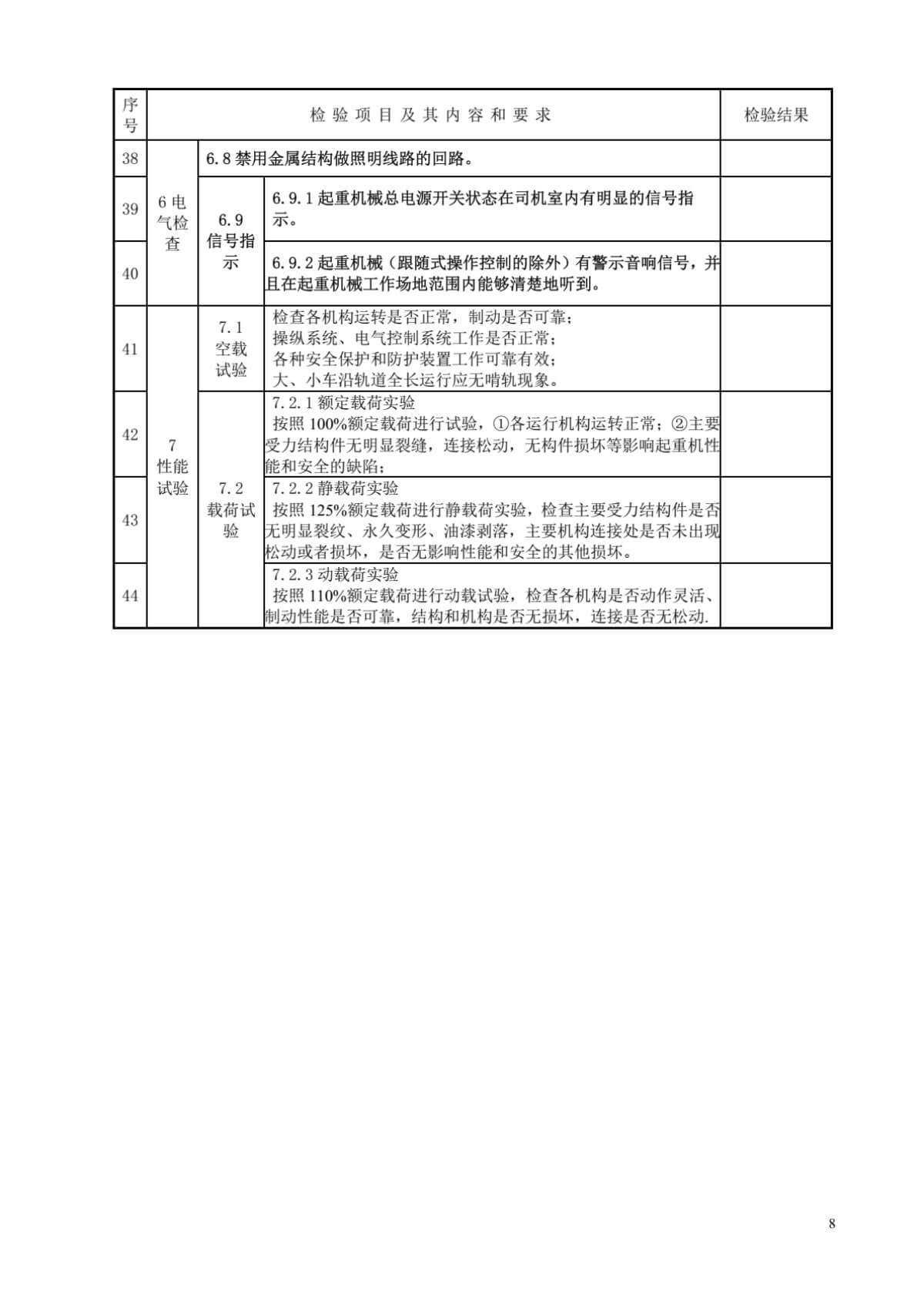 电动单梁起重机首检自检报告(宁波)