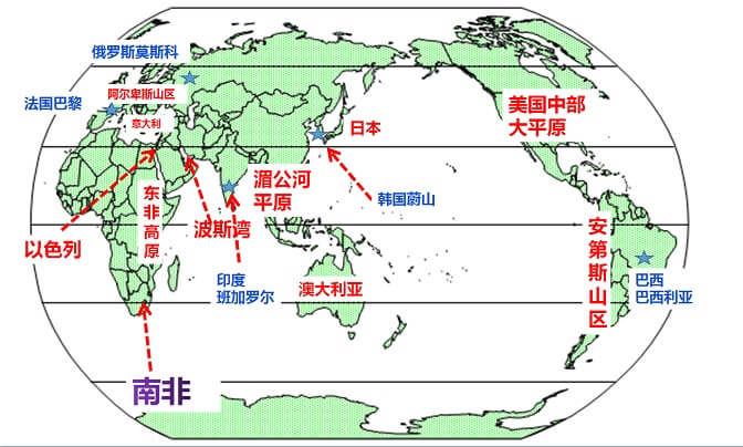 Basic_Knowledge_of_Unit3_Volume2_Grade7_Geography_p1