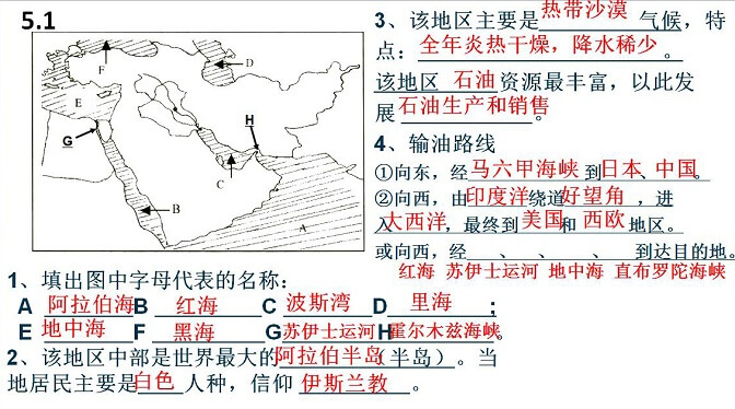 Basic_Knowledge_of_Unit3_Volume2_Grade7_Geography_p2
