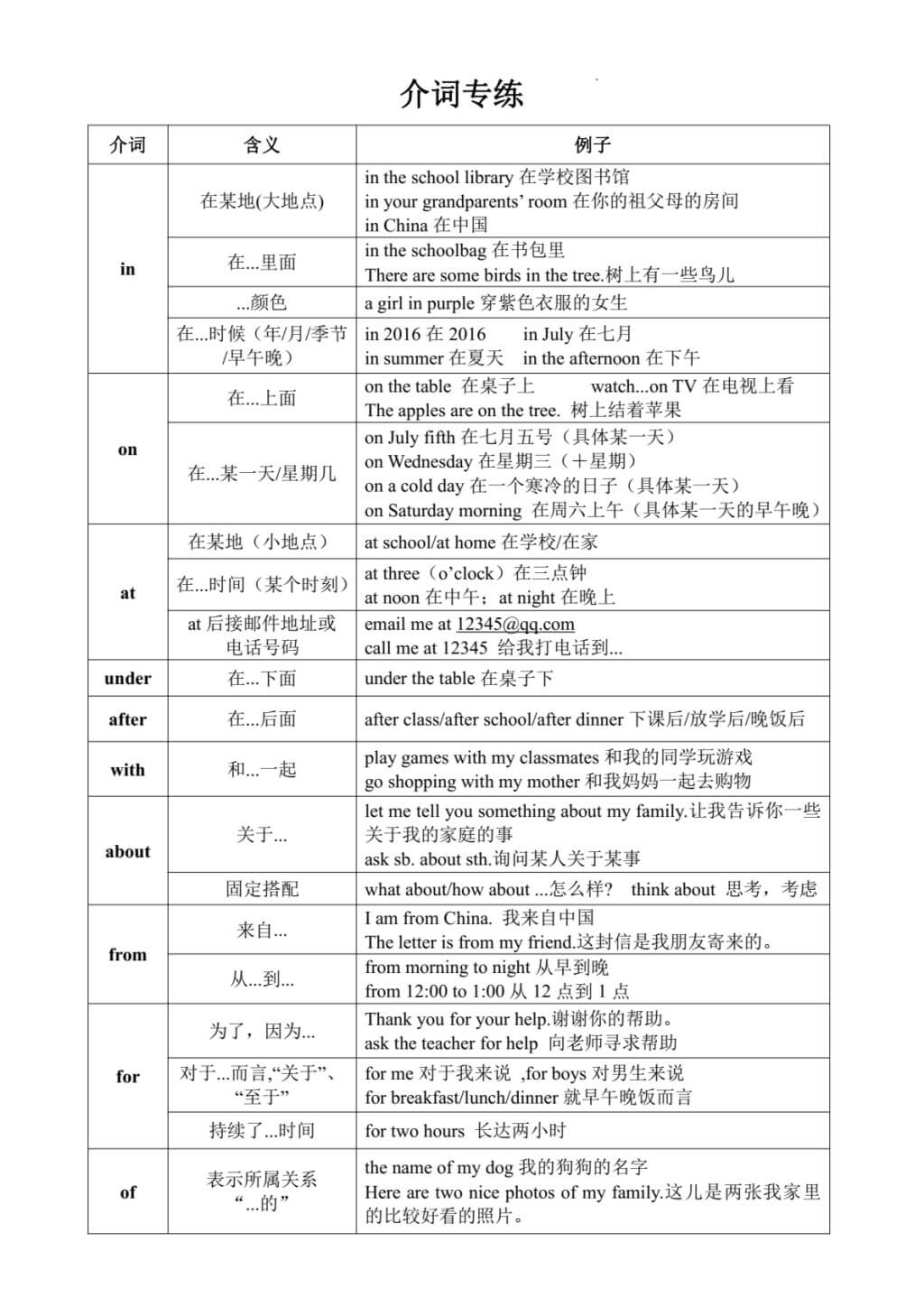 Seventh_grade_English_final_review_and_practice_p5