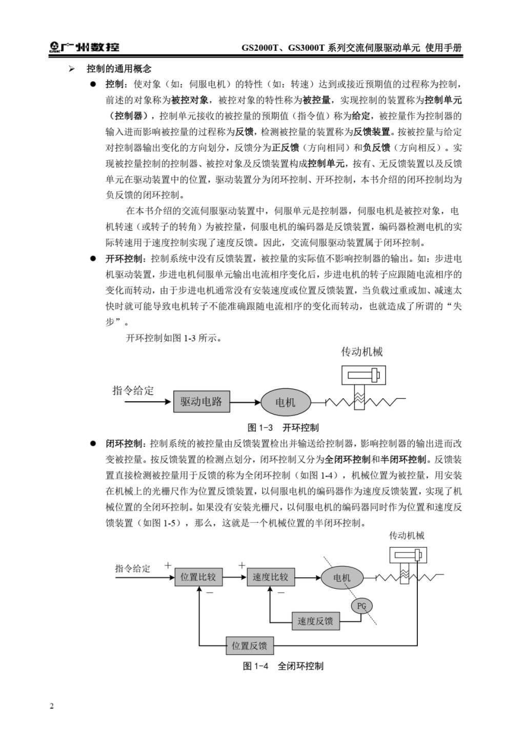 GS2000T/GS3000T系列交流伺服驱动装置用户手册
