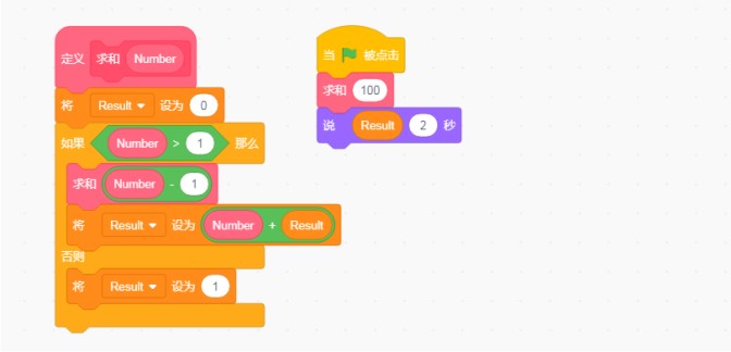 An_example_of_Scratch_recursive_summation_p1