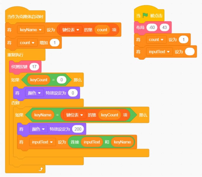 Scratch_utilizes_switch_quantity_to_achieve_key_stabilization_p1