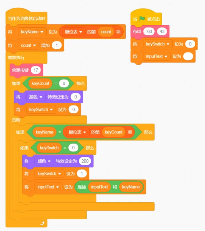 Scratch_utilizes_switch_quantity_to_achieve_key_stabilization_p3