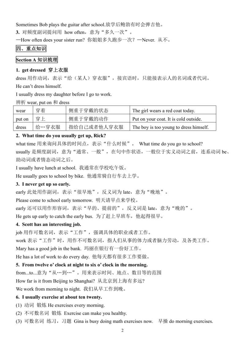 Summary_of_Test_Points_for_Unit_2_of_Grade_7_English_Volume_2_p2