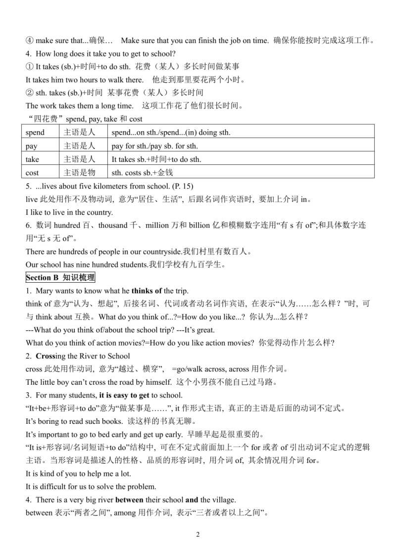 英语 七年级下册第三单元 考点汇总