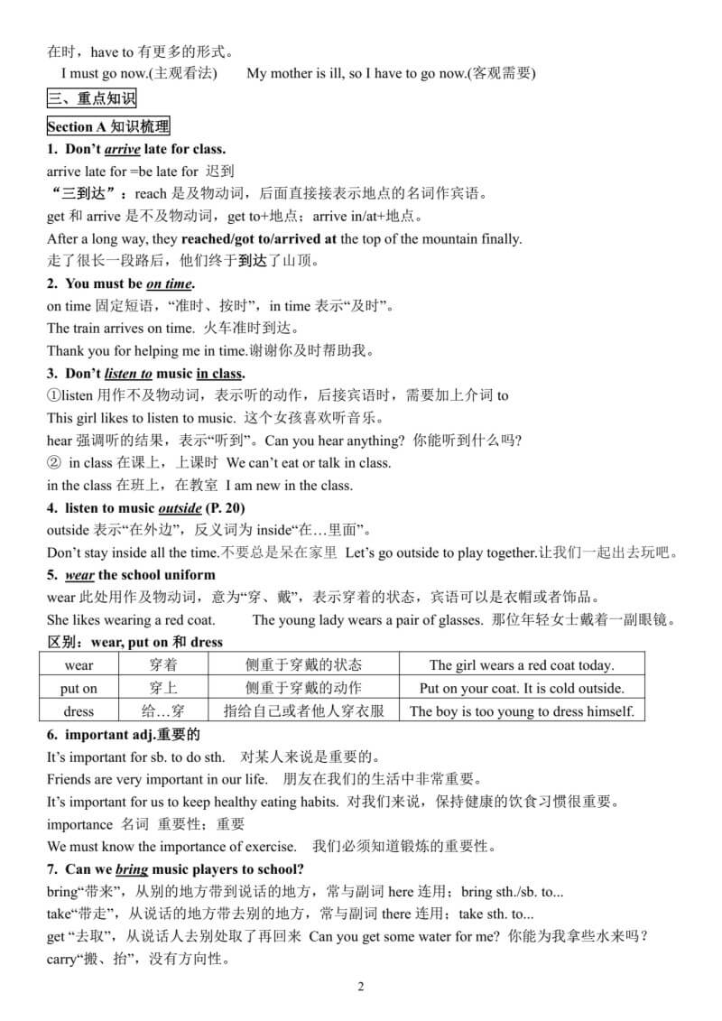 英语 七年级下册第四单元 考点汇总