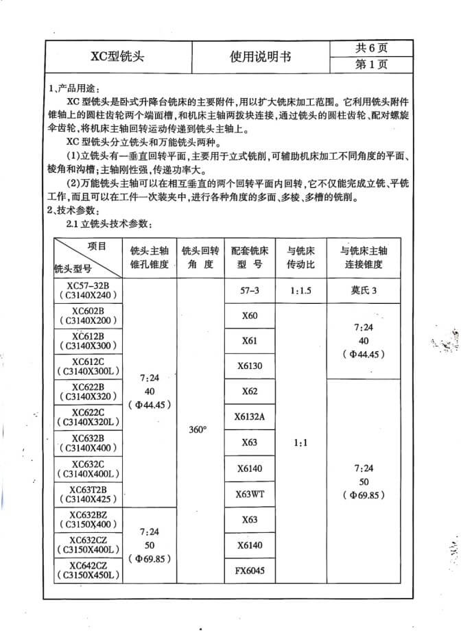 Yantai_Global_XC_Series_Milling_Head_User_Manual_p3