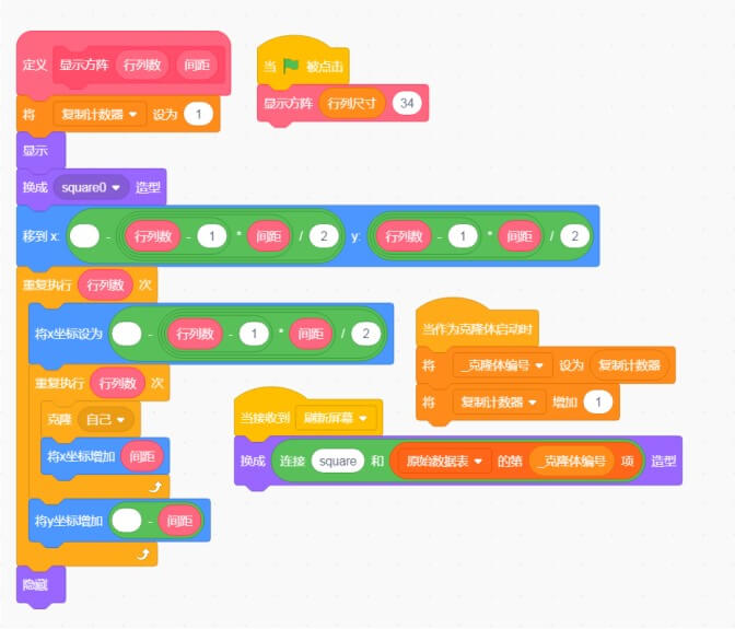 Create_a_small_game_of_2048_numbers_using_Scratch_p2