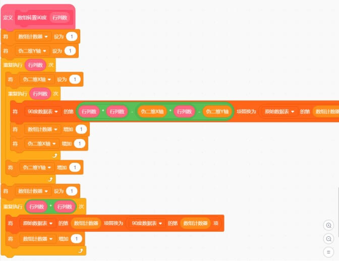 Create_a_small_game_of_2048_numbers_using_Scratch_p6