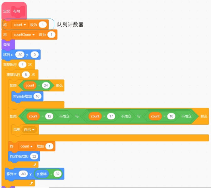 Exception_in_Scratch_Loop_Irregular_Layout_of_Clones_p2