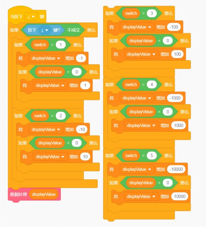 Layout_of_Scratch_electronic_abacus_p2