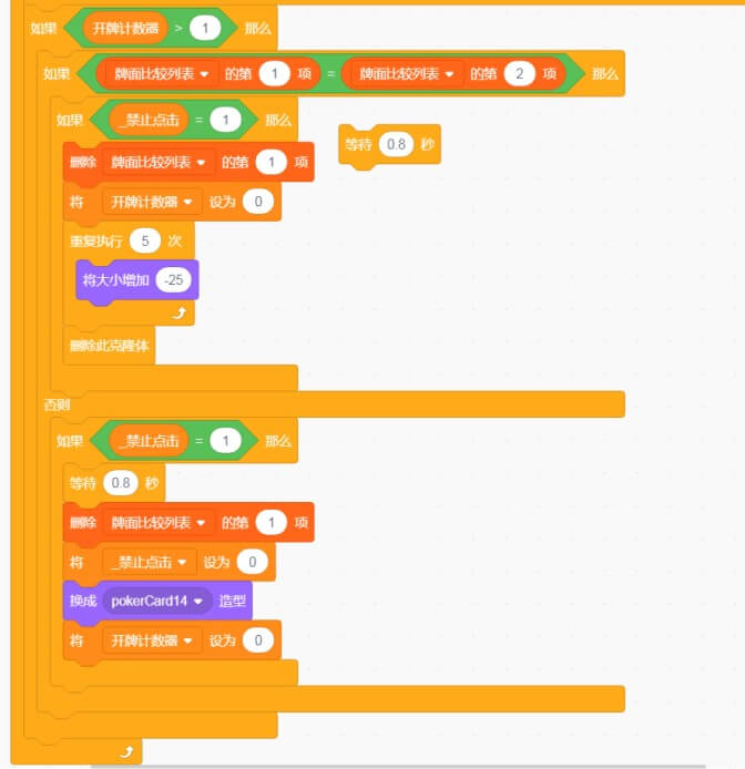 Process_Blocking_Magic_Waiting_Time_in_Scratch_Clones_p2