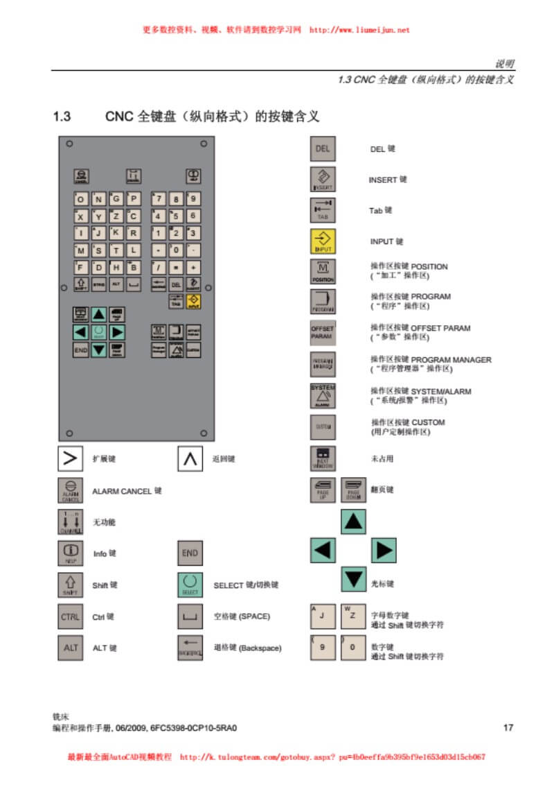 SINUMERIK_802D_milling_machine_programming_and_operation_manual_p4