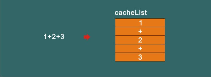 Using_Scratch_to_Analyze_Mixed_Operation_Formulas_p7