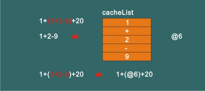 Using_Scratch_to_Analyze_Mixed_Operation_Formulas_p8