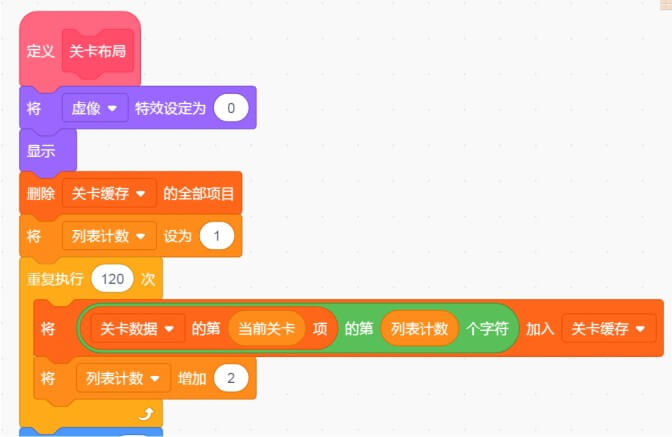 推箱子游戏的地图布局与箱子的运动逻辑
