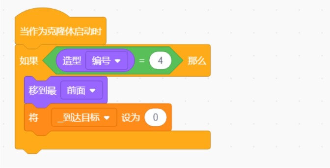 推箱子游戏的地图布局与箱子的运动逻辑