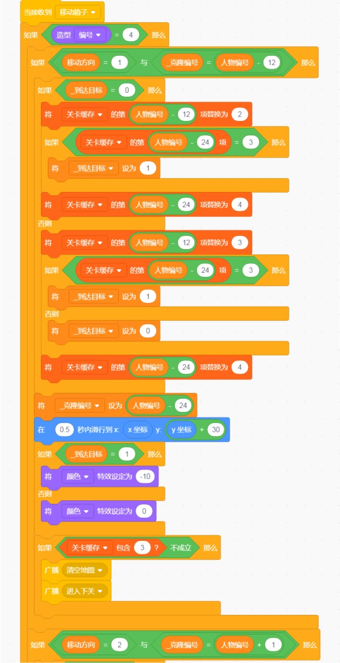 推箱子游戏的地图布局与箱子的运动逻辑