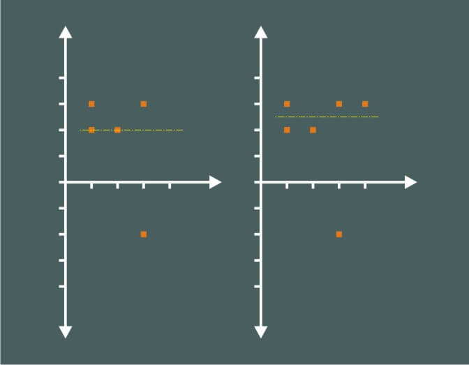 Personal_Luogu_Practice_Minimalist_Problem_Solution_p3