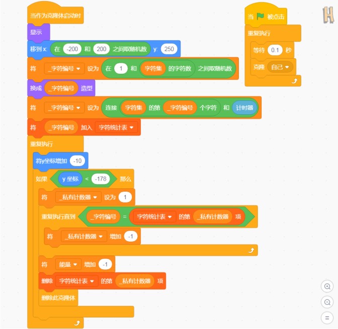 Recognition_of_Character_Order_in_Typing_Games_p3