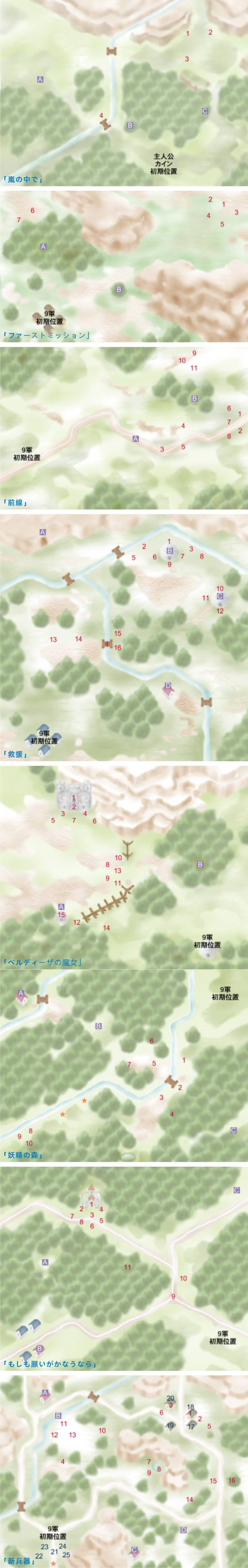 PS1 星之刃 地图隐藏宝物一览